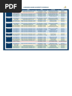 SCHEDULE & ID ALL STUDENTS LHA