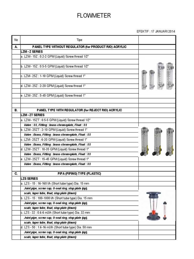 Flowmeters: Acrylic & Plastic Types | PDF | Pipe (Fluid Conveyance) | Screw