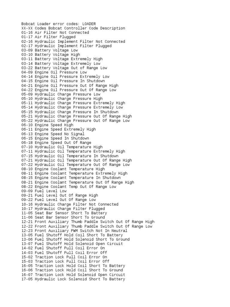 Bobcat Code | Download Free PDF | Relay | Throttle