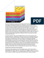 Coso Erm Pada PT Pegadaian