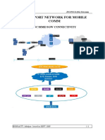 1 Transport Network For Mobile Comm: 1.1 Enb/Bsc/Rnc/Mme/Sgw Connectivity