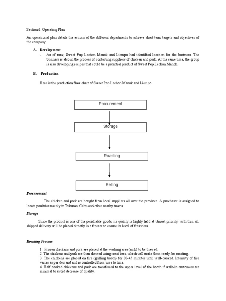 Lechon Manok Business Operating Plan | PDF | Roasting | Employment