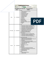 Materi Training Revit Structure