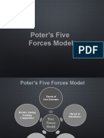 5 Forces Model