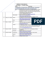 WEEKLY PLAN KELAS I 30 Maret - 3 April