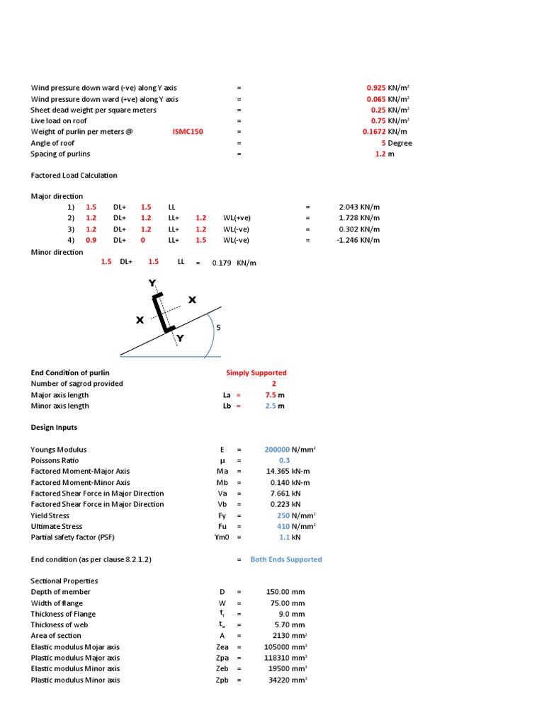 Structural Load and Capacity Analysis | PDF | Beam (Structure) | Young ...