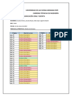 Coe 3er Parcial Casada Infiel