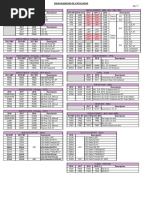 2017-08 Tabla de Equivalencias - Ago '17