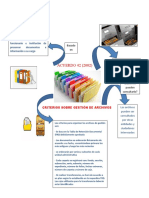 Gestion de Archivos