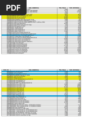Liste Des Medicaments Classes En V E I Couverts Par Le Regime De Base07 06 21 Pdf Functional Group Pfizer