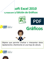 1- Creación y Edición de Gráficos