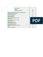 Listado de Partidas