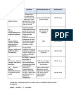 Criterios de Evluacion