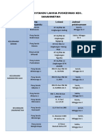 Jadwal Pelaksanaan Posylan Fix