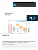 Accuracy Metrics