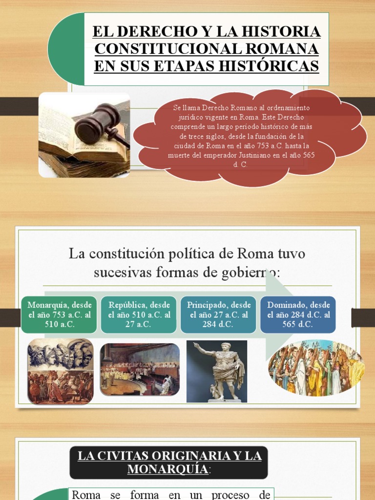 Diapositivas Etapas de Roma | PDF | Republica Romana | Roma antigua
