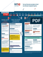 Calendrier Parcoursup 2021