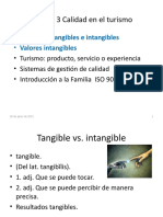 Productos Tangibles e Intangibles-Turismo