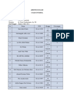 Absensi Kuliah DR Rony Kendyartanto Sp. PD (Kamis, 6 Mei 2021)