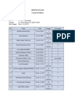 ABSENSI KULIAH DR Abdul Rahman M, SP - PD, KGEH (Jumat, 03 April 2021)