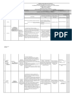 Contrato de Aprendizaje-Cp-1s - Administración-2020-Ii