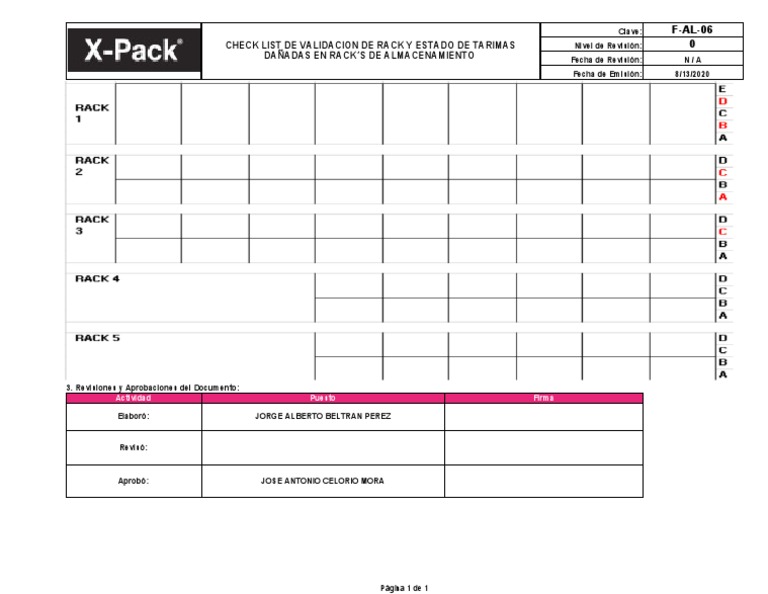 CHECK LIST DE VALIDACION DE RACK Y ESTADO DE TARIMAS DAÑADAS EN RACK S ...