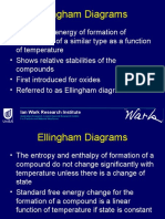 Ellingham Diagrams: Understanding Relative Stabilities of Metal Oxides