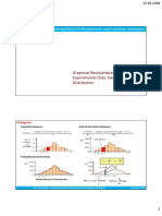 7random Variables and Nornal Distribution