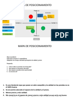 Mapa de Posicionamiento