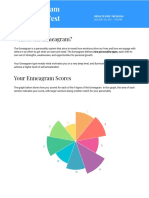 The Enneagram Personality Test