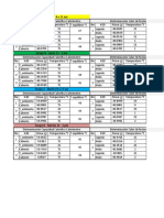 Datos CALORIMETRIA LEY HESS