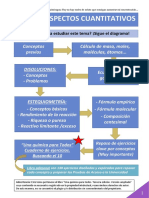 Libro DE QUIMICA BASICA 