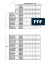 Rekapitulasi Data Giran 50 Juta: Nama Petugas Nama No. Rekening Saldo 31 Juli No Telp Hasil Telp Top Up Saldo Intens