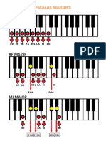 Escalas Maiores