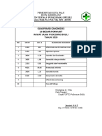 EP 2 10 Besar Penyakit Standarisasi Kode Klasifikasi Diagnosis Dan Terminologi