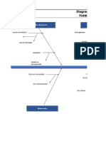 Copia de S3 C5 Diagrama Ishikawa - Causa Efecto-1