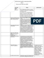 Modelo de Intervención para Niños