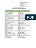 Pengumuman Hasil Seleksi Administrasi Staff Gizi 1