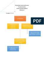 Mapa Conceptual Tarea 02