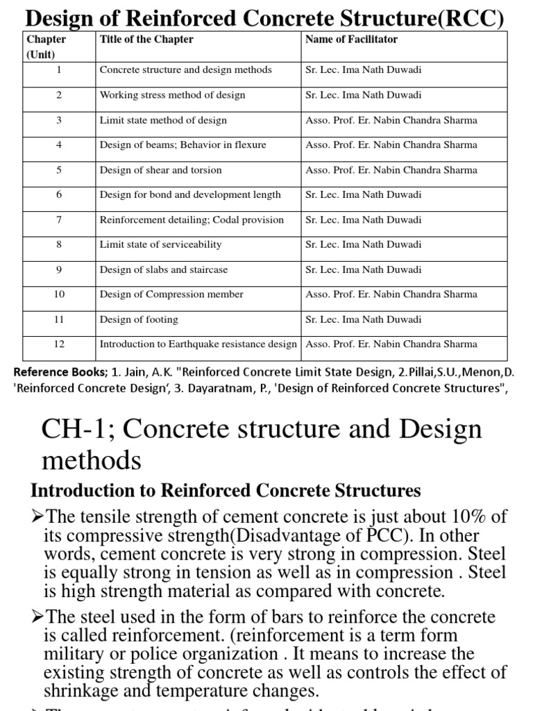 Reinforced Concrete Design Methods | PDF | Beam (Structure) | Strength ...