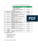 Jadwal Praktikum Audit