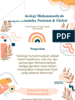 Kaitan Ideologi Muhammadiyah Dengan Dinamika Nasional & Global.