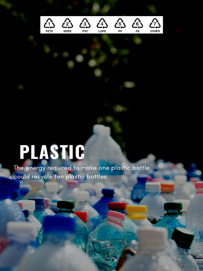 Plastic The Energy Required To Make One Plastic Bottle Could Recycle