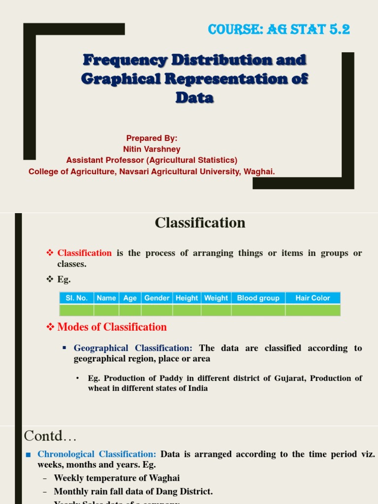 Frequency Distribution and Graphical Methods | PDF | Length | Histogram