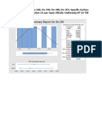 Summarry Report Particlesize of KT 15 TDI Normal Distribution (Sided)