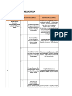 RKT 2021 Per Program