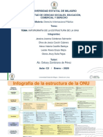 Tarea 2 Infografia Sobre La Estructura de La Onu Terminado