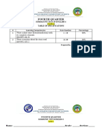 JULIUS Summative Test 4th Quarter Cycle 1 With KA and TOS