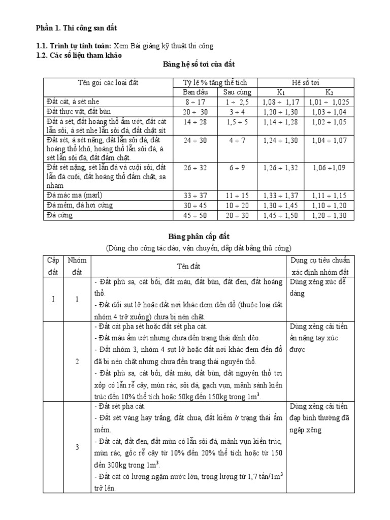 Huong Dan Do An KTTC - Phan Dat | PDF