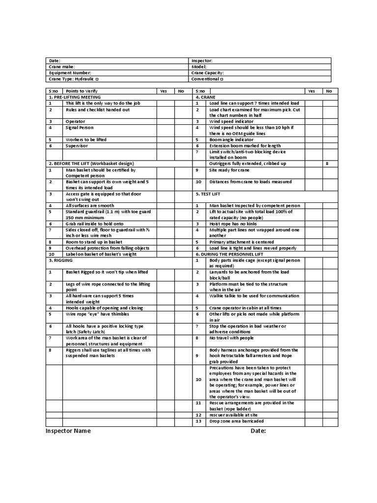 Man Basket Checklist PDF Crane (Machine) Elevator
